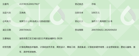 洛阳市万谦网络科技 以数字技术赋能洛阳产业新生态