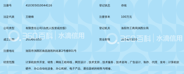 洛阳千成网络科技 创新驱动，赋能数字洛阳新篇章