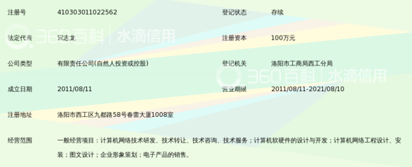 洛阳完美网络科技 以技术匠心赋能洛阳网络科技产业新生态