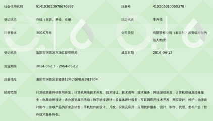 洛阳胜业网络科技 深耕洛阳网络科技，赋能古都数字化新篇章